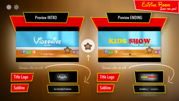 visual editor